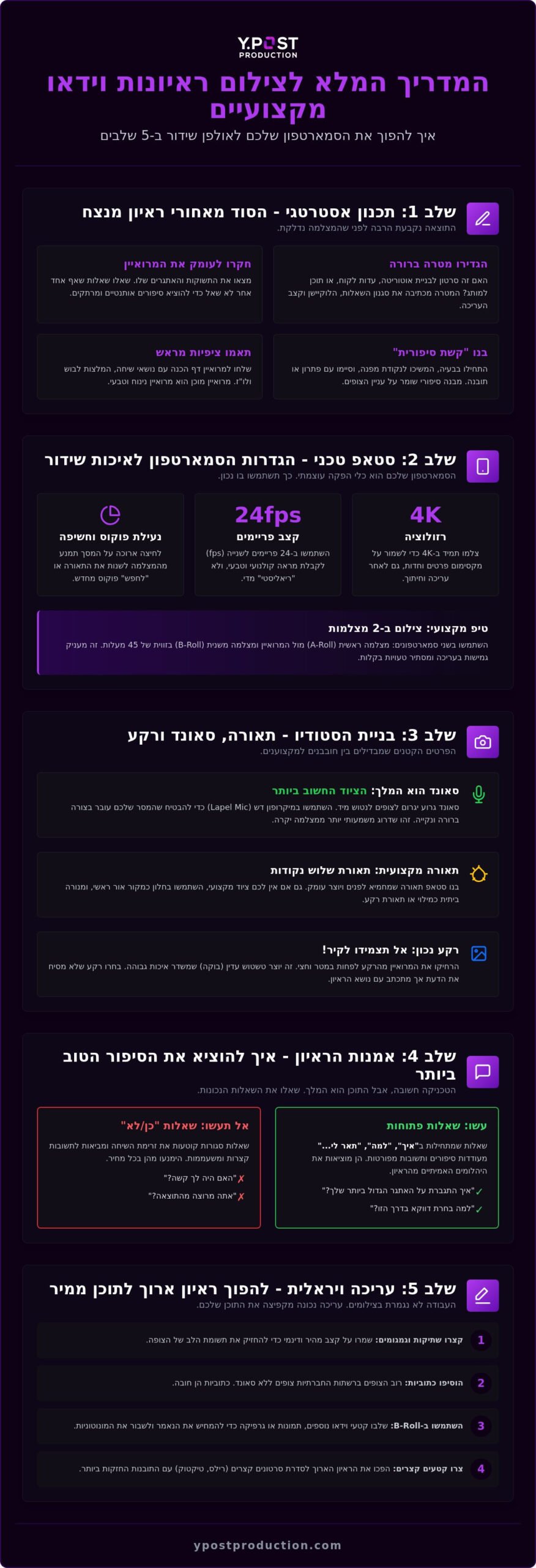 איך לצלם סרטוני ראיונות: המדריך המלא להפקה מקצועית ב-2026