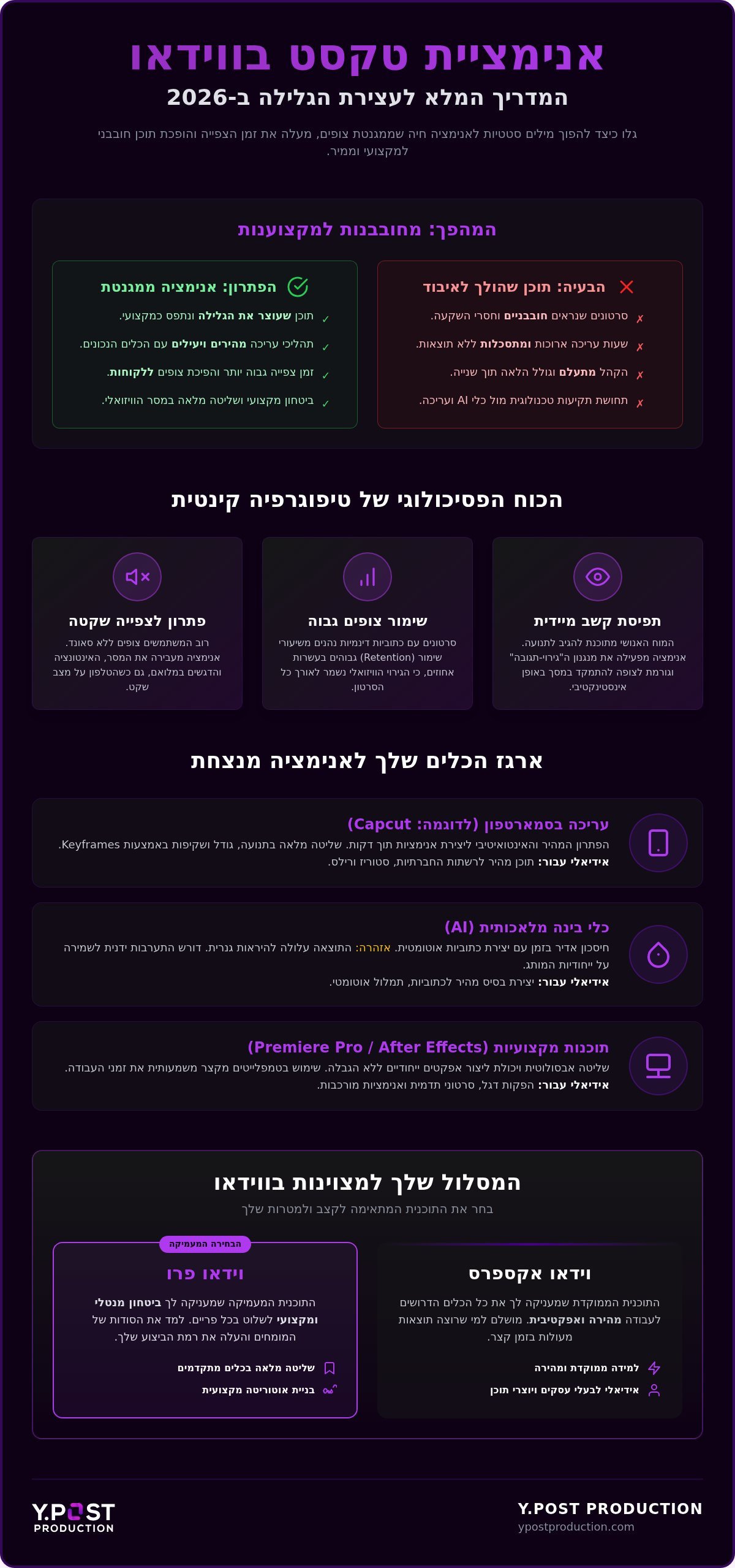 קורס אנימציית טקסט לוידאו: המדריך המלא לשדרוג הסרטונים ב-2026